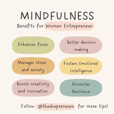  Quiet Your Mind and Find Success: A Journey into Entrepreneurial Mindfulness!